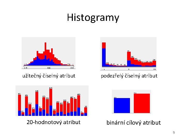 Histogramy užitečný číselný atribut 20 -hodnotový atribut podezřelý číselný atribut binární cílový atribut 9