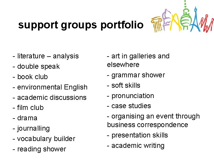 support groups portfolio - literature – analysis - double speak - book club -