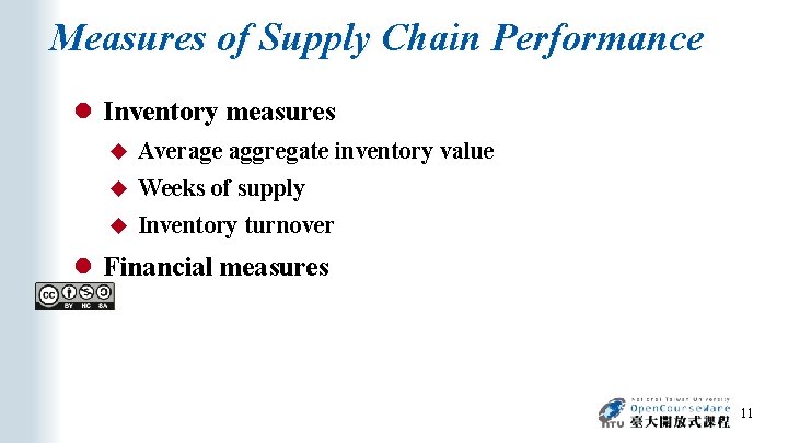 Operations Management Unit 12 Designing Effective Supply Chains
