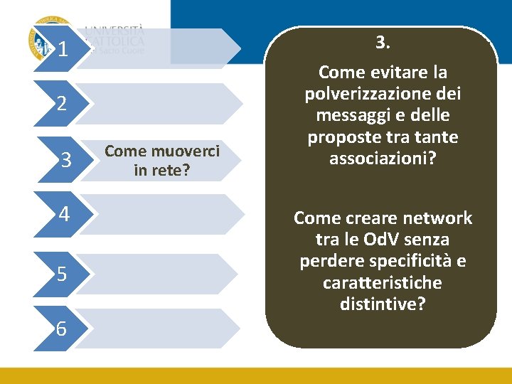 3. 1 2 3 4 5 6 Come muoverci in rete? Come evitare la