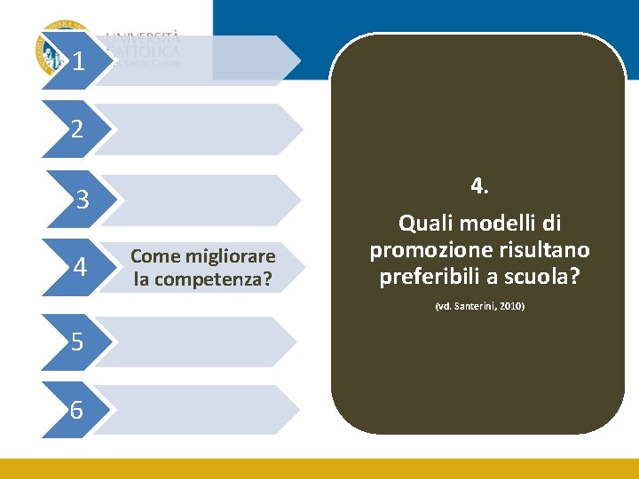 1 2 3 4 Come migliorare la competenza? 4. Quali modelli di promozione risultano