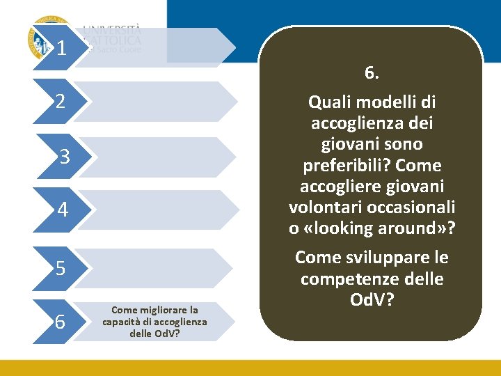 1 2 3 4 5 6 Come migliorare la capacità di accoglienza delle Od.