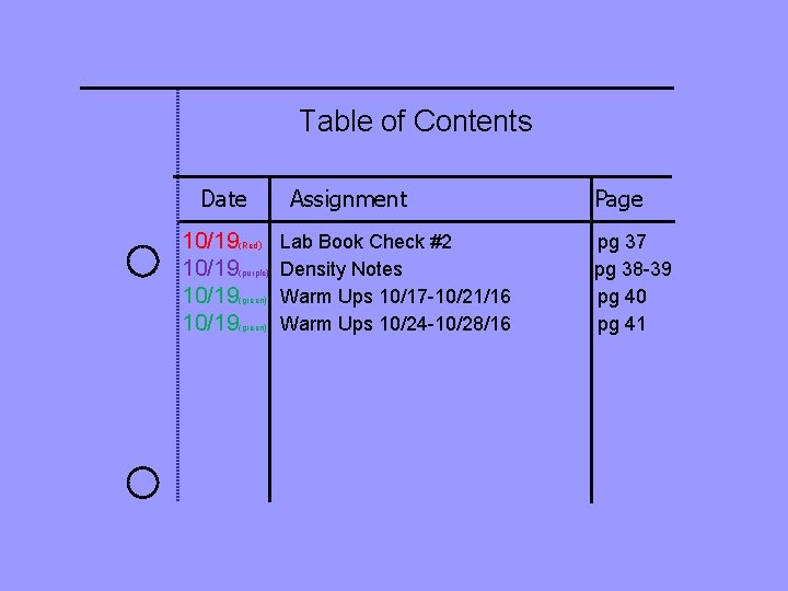 Table of Contents Date 10/19 (Red) (purple) (green) Assignment Lab Book Check #2 Density
