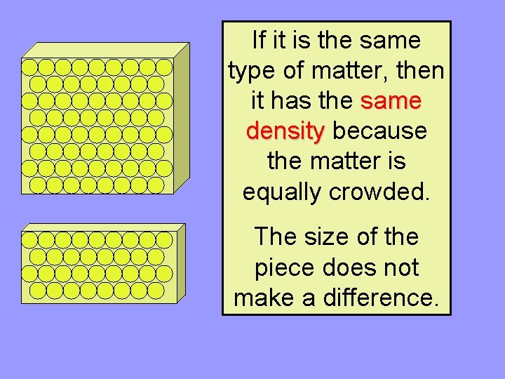 If it is the same type of matter, then it has the same density