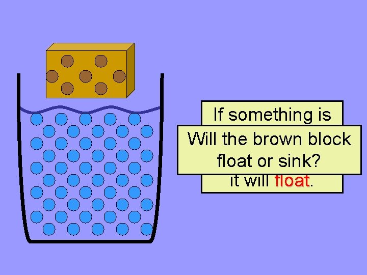 If something is lessbrown denseblock Will the than thesink? fluid, float or it will