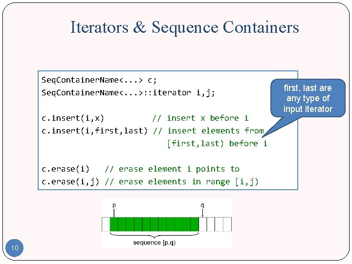 Iterators & Sequence Containers Seq. Container. Name<. . . > c; Seq. Container. Name<.