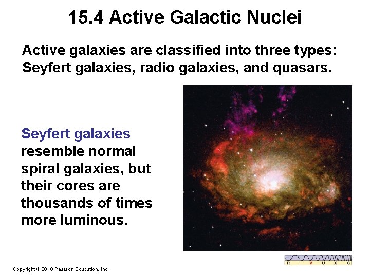 15. 4 Active Galactic Nuclei Active galaxies are classified into three types: Seyfert galaxies,