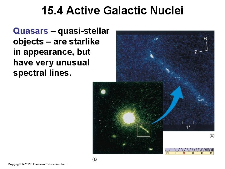 15. 4 Active Galactic Nuclei Quasars – quasi-stellar objects – are starlike in appearance,