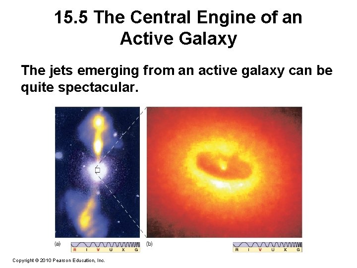 15. 5 The Central Engine of an Active Galaxy The jets emerging from an