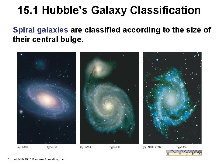 15. 1 Hubble’s Galaxy Classification Spiral galaxies are classified according to the size of