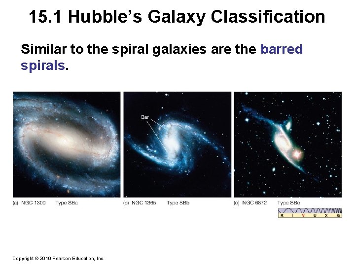 15. 1 Hubble’s Galaxy Classification Similar to the spiral galaxies are the barred spirals.