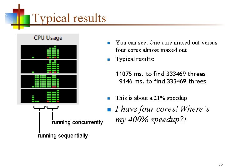 Typical results n n You can see: One core maxed out versus four cores