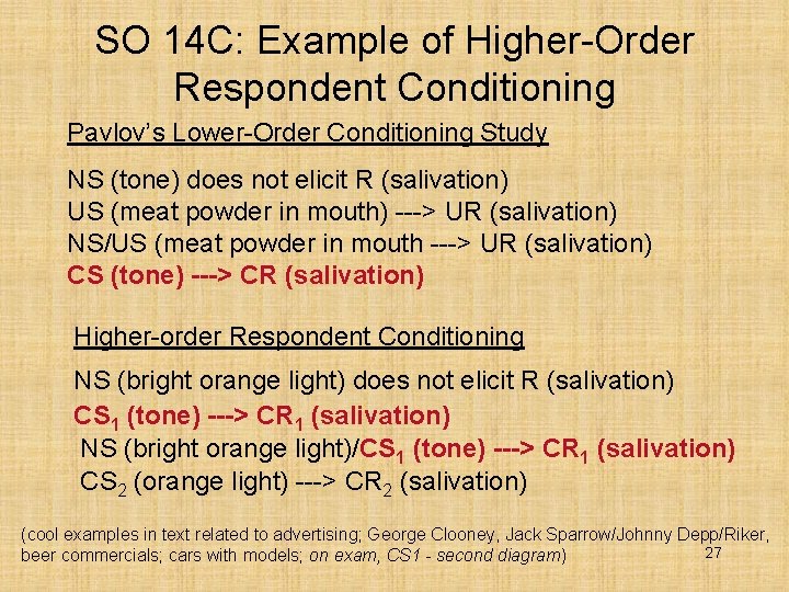 SO 14 C: Example of Higher-Order Respondent Conditioning Pavlov’s Lower-Order Conditioning Study NS (tone)