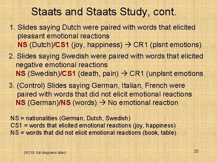 Staats and Staats Study, cont. 1. Slides saying Dutch were paired with words that