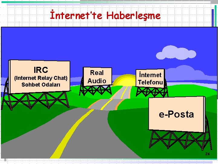 İnternet’te Haberleşme IRC (Internet Relay Chat) Sohbet Odaları Real Audio İnternet Telefonu e-Posta 26