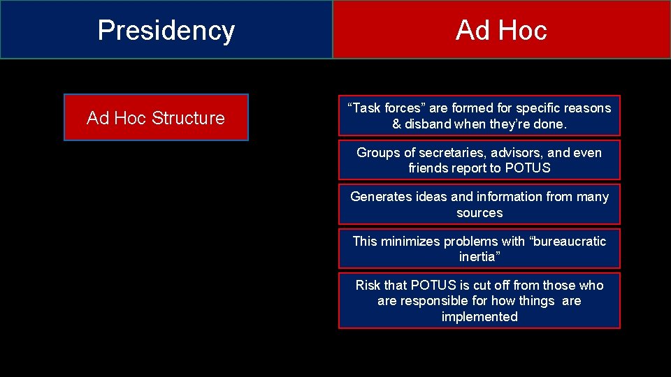 Presidency Ad Hoc Structure Ad Hoc “Task forces” are formed for specific reasons &
