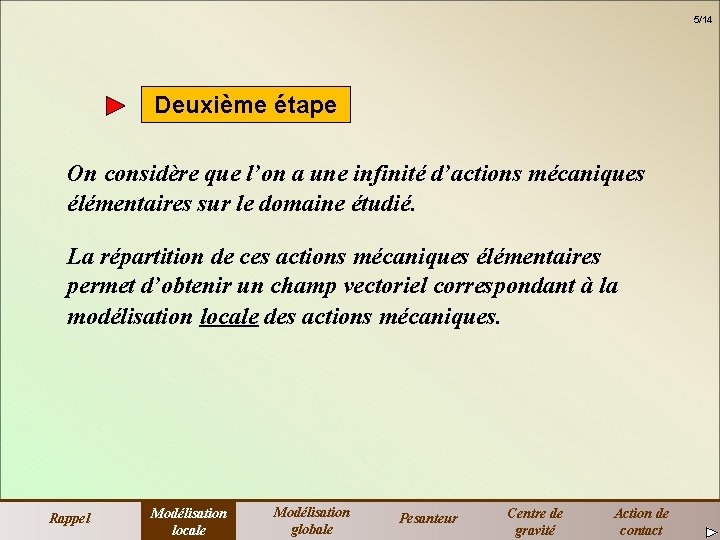 5/14 Deuxième étape On considère que l’on a une infinité d’actions mécaniques élémentaires sur