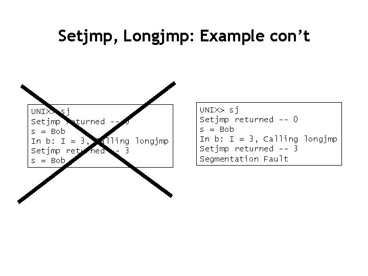 Setjmp, Longjmp: Example con’t UNIX> sj Setjmp returned -- 0 s = Bob In