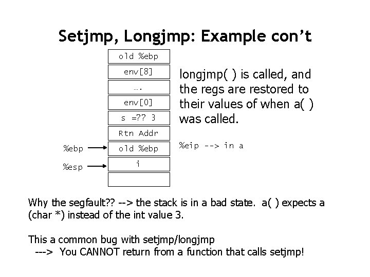 Setjmp, Longjmp: Example con’t old %ebp env[8] …. env[0] s =? ? 3 longjmp(