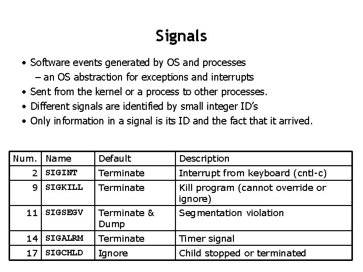 Signals • Software events generated by OS and processes – an OS abstraction for