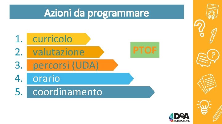 Azioni da programmare 1. 2. 3. 4. 5. curricolo valutazione percorsi (UDA) orario coordinamento