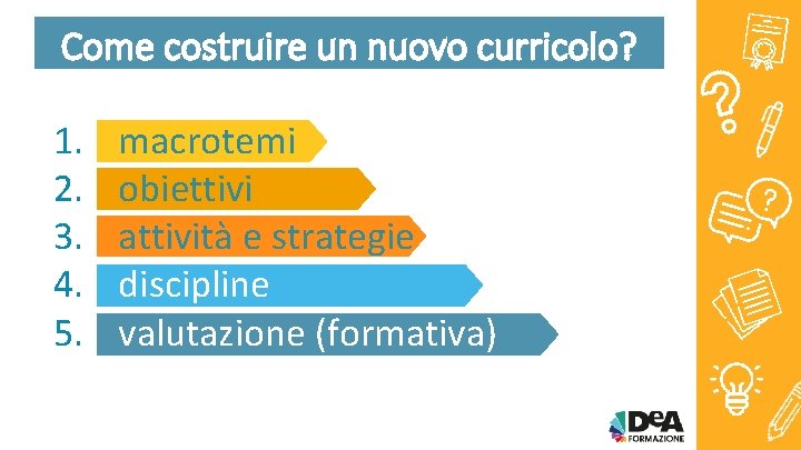 Come costruire un nuovo curricolo? 1. 2. 3. 4. 5. macrotemi obiettivi attività e