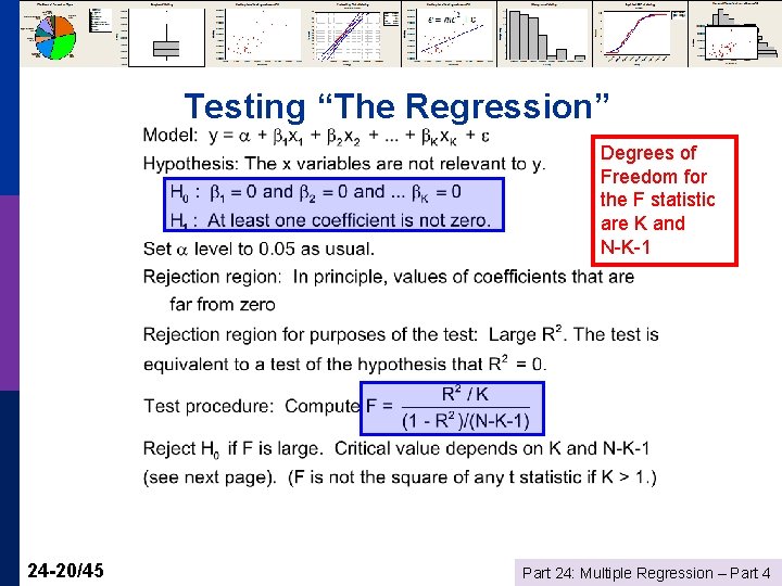 Testing “The Regression” Degrees of Freedom for the F statistic are K and N-K-1