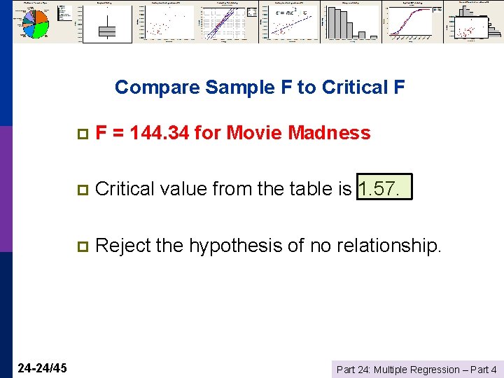 Compare Sample F to Critical F 24 -24/45 p F = 144. 34 for