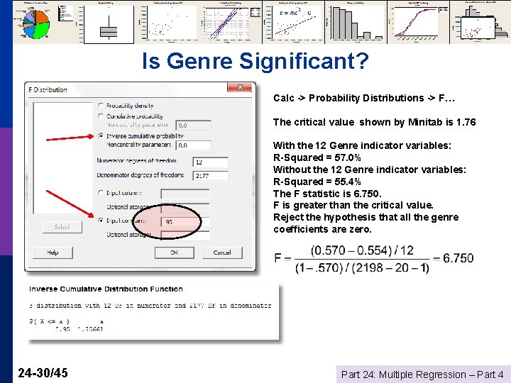 Is Genre Significant? Calc -> Probability Distributions -> F… The critical value shown by