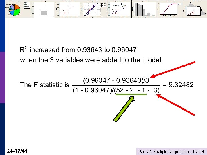 24 -37/45 Part 24: Multiple Regression – Part 4 