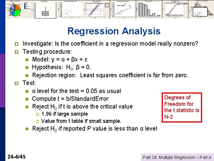 Regression Analysis p p p Investigate: Is the coefficient in a regression model really