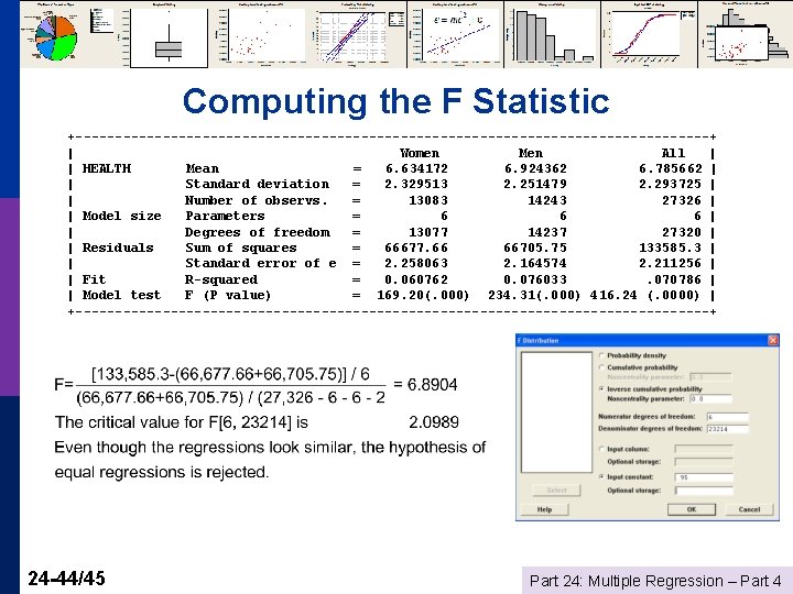 Computing the F Statistic +----------------------------------------+ | Women Men All | | HEALTH Mean =