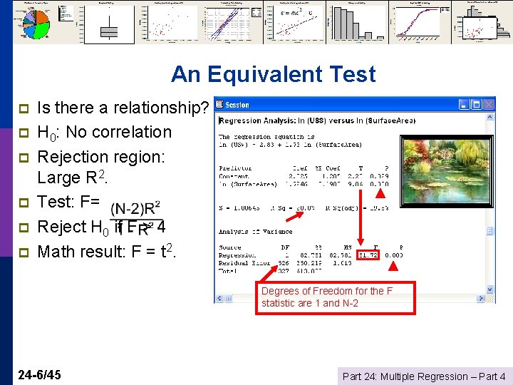 An Equivalent Test p p p Is there a relationship? H 0: No correlation