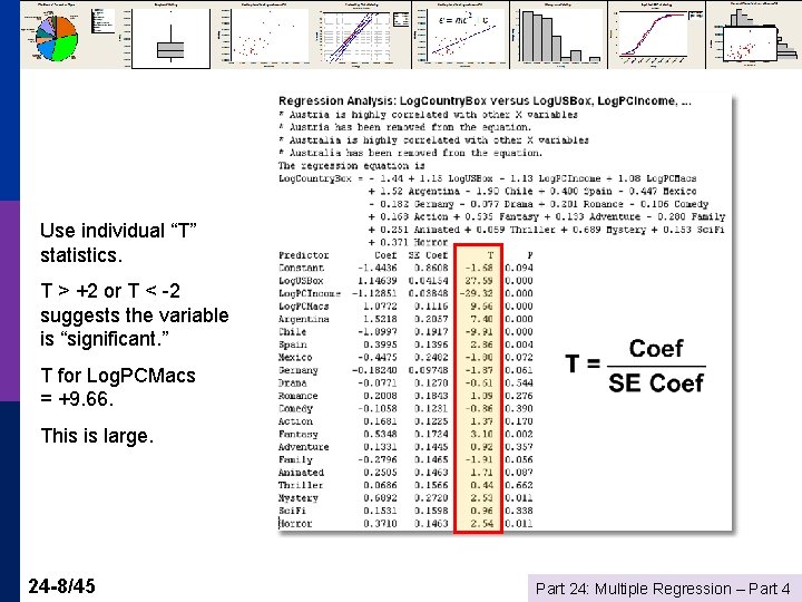 Use individual “T” statistics. T > +2 or T < -2 suggests the variable