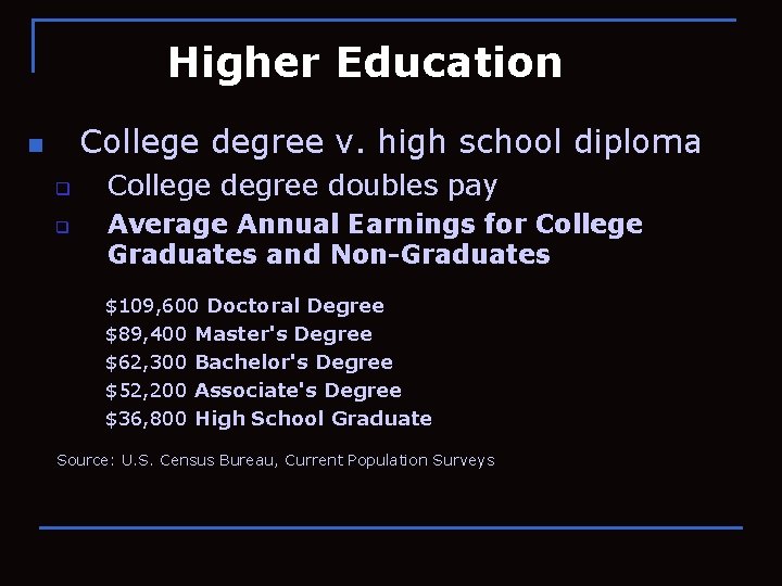 Higher Education College degree v. high school diploma n q q College degree doubles