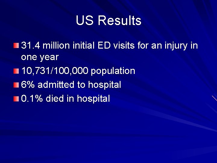 US Results 31. 4 million initial ED visits for an injury in one year