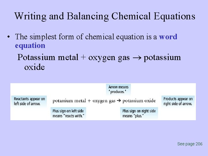 Writing and Balancing Chemical Equations • The simplest form of chemical equation is a