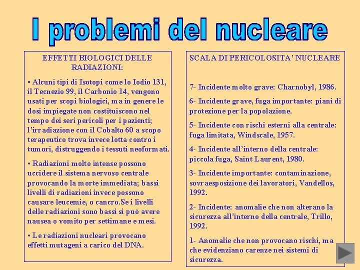 EFFETTI BIOLOGICI DELLE RADIAZIONI: • Alcuni tipi di Isotopi come lo Iodio 131, il