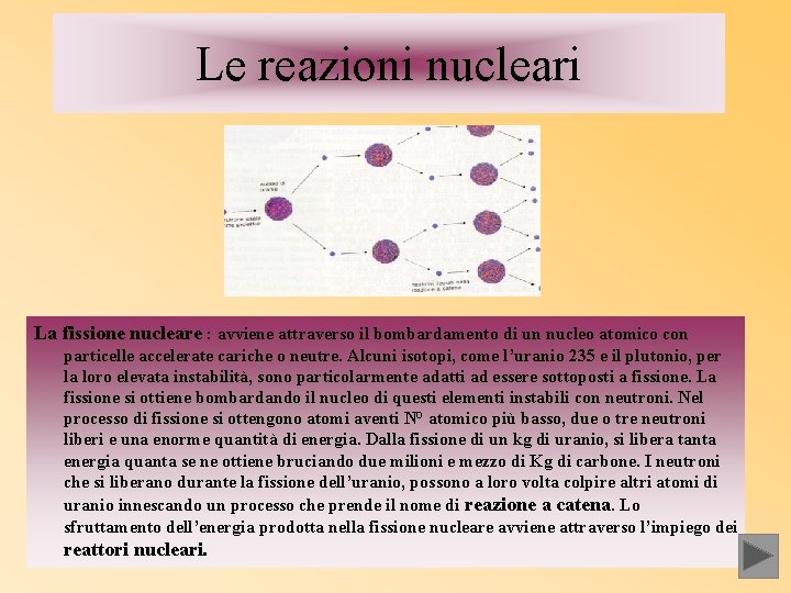 Le reazioni nucleari La fissione nucleare : avviene attraverso il bombardamento di un nucleo