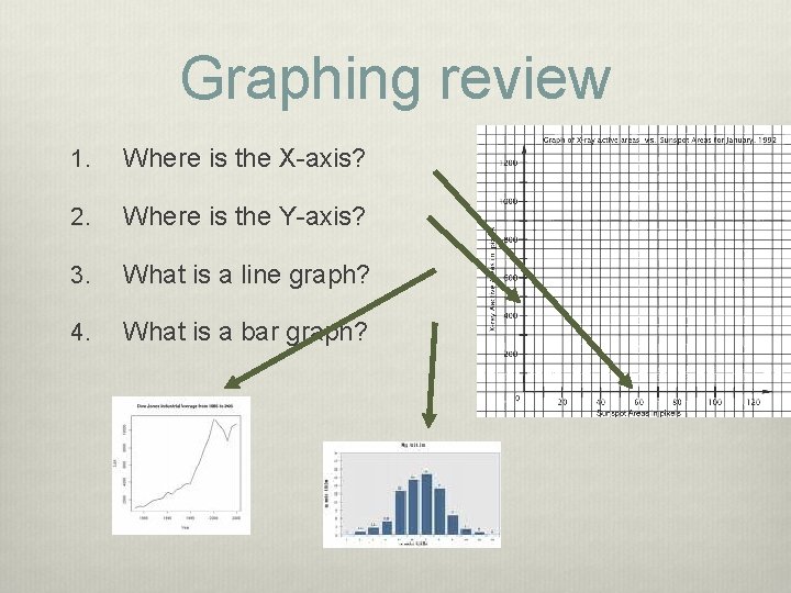 Graphing review 1. Where is the X-axis? 2. Where is the Y-axis? 3. What Graphing review 1. Where is the X-axis? 2. Where is the Y-axis? 3. What
