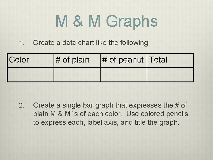 M & M Graphs 1. Color 2. Create a data chart like the following M & M Graphs 1. Color 2. Create a data chart like the following