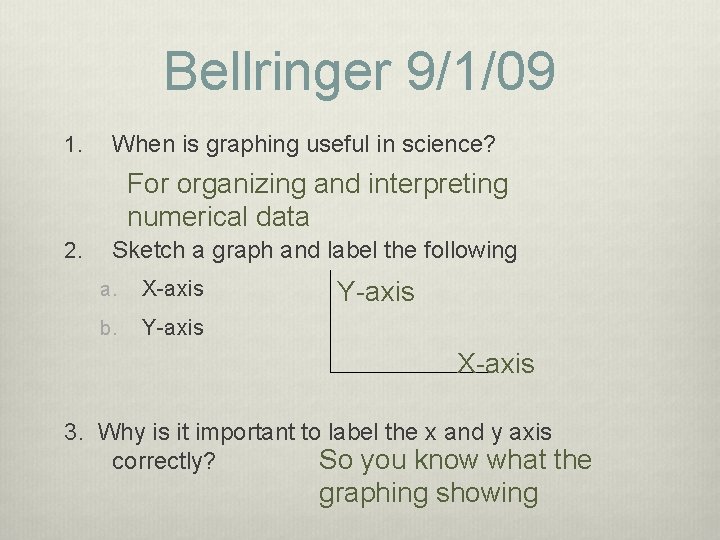 Bellringer 9/1/09 1. When is graphing useful in science? For organizing and interpreting numerical Bellringer 9/1/09 1. When is graphing useful in science? For organizing and interpreting numerical