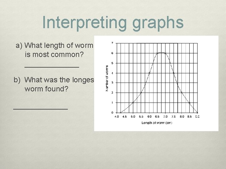 Interpreting graphs a) What length of worm is most common? _______ b) What was Interpreting graphs a) What length of worm is most common? _______ b) What was