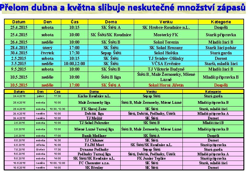 Přelom dubna a května slibuje neskutečné množství zápasů Datum 25. 4. 2015 Den sobota