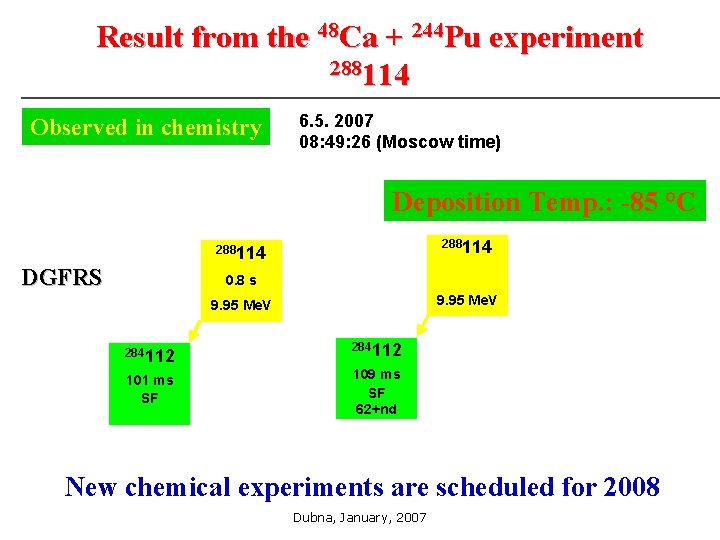 Result from the 48 Ca + 244 Pu experiment 288114 Observed in chemistry 6.