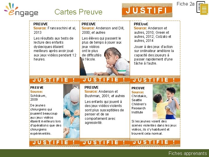 Cartes Preuve PREUVE Source: Franceschini et al, 2013 PREUVE Source: Anderson and Dill, 2000;