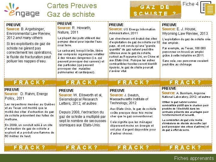 Cartes Preuves Gaz de schiste PREUVE Source: B. Argetsinger, Environmental Law Review, 2012 and