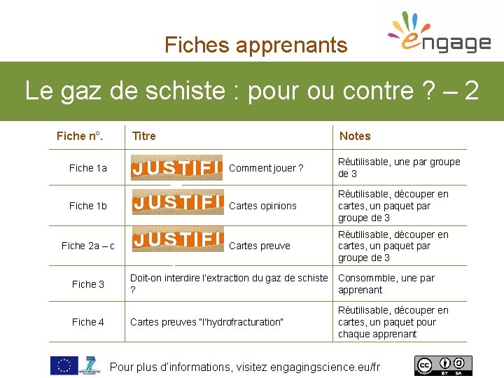 Fiches apprenants Le gaz de schiste : pour ou contre ? – 2 Fiche