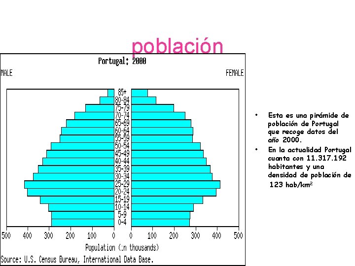 población • • Esta es una pirámide de población de Portugal que recoge datos