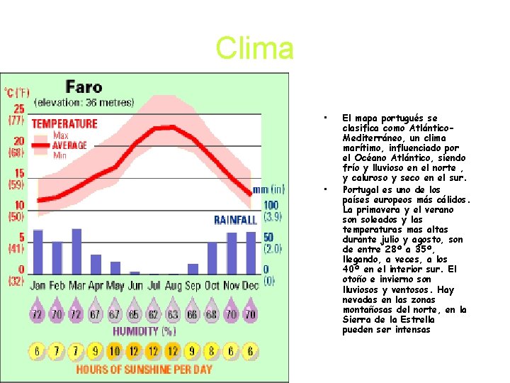 Clima • • El mapa portugués se clasifica como Atlántico. Mediterráneo, un clima marítimo,